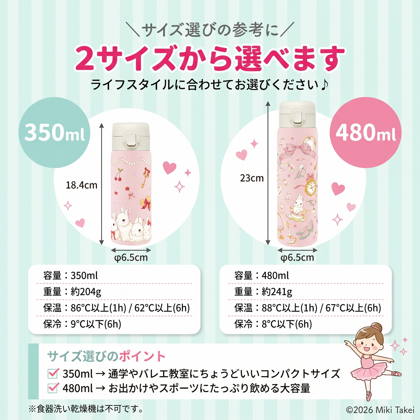 50 水筒